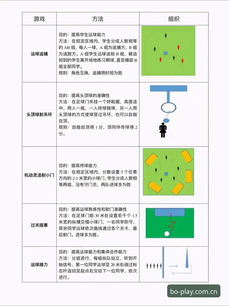 百博体育多元玩法教程最新动态：新手从零到高手的完整操作指南